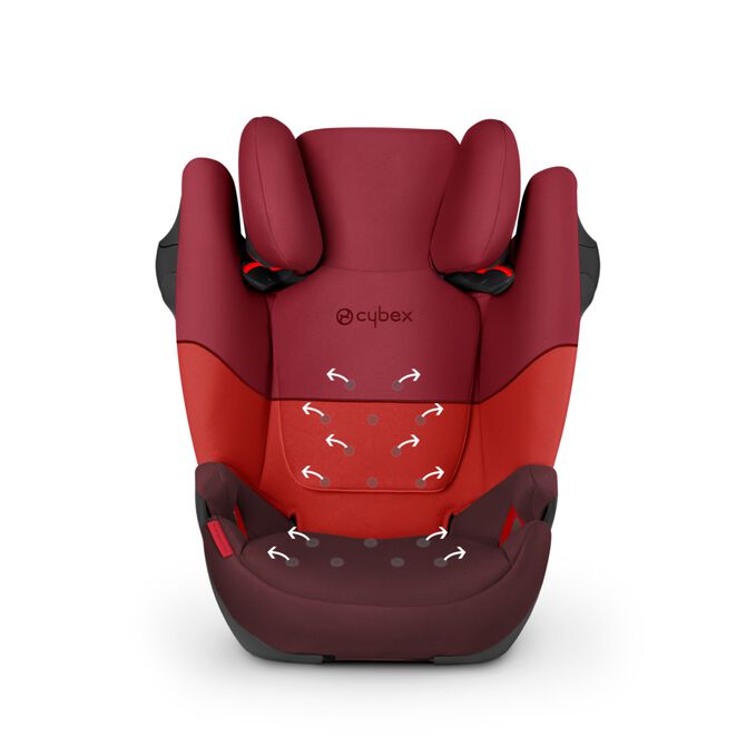 An image of the CYBEX Silver Pallas M-Fix SL Toddler Car Seat, highlighting the Optimised ventilation system feature.
