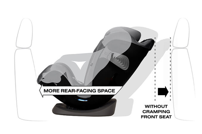 An image of the CYBEX Gold Eternis S with SensorSafe Toddler Car Seat, highlighting the In-Seat Recline feature.