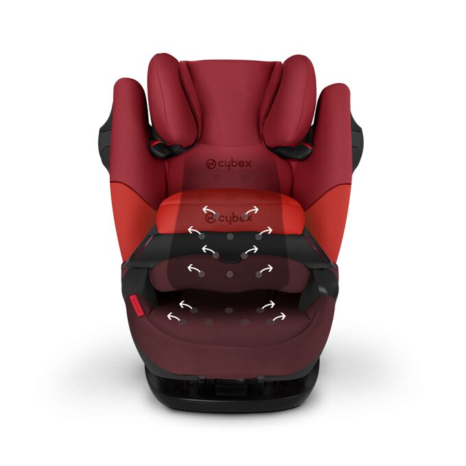 An image of the CYBEX Silver Pallas M Toddler Car Seat, highlighting the Ventilation System feature.