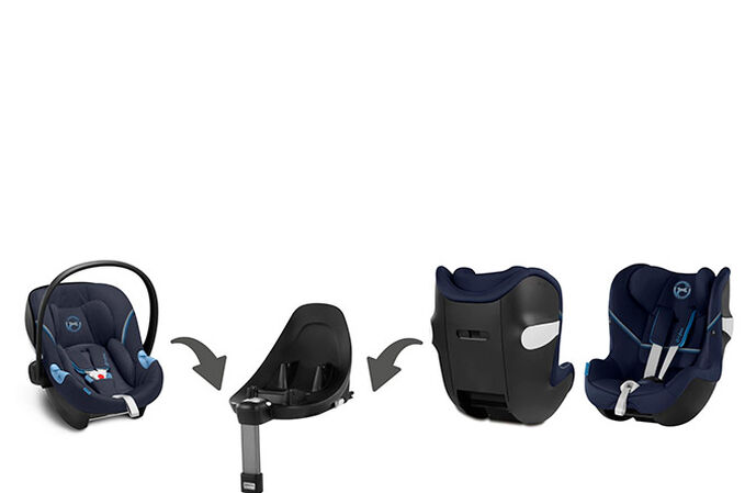 Immagine del CYBEX Gold Sirona M2 i-Size Toddler Car Seat che mette in risalto la caratteristica Sistema modulare Linea-M.