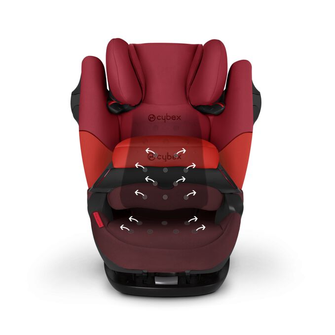 Immagine del CYBEX Silver Pallas M-Fix Toddler Car Seat che mette in risalto la caratteristica Sistema di aerazione.