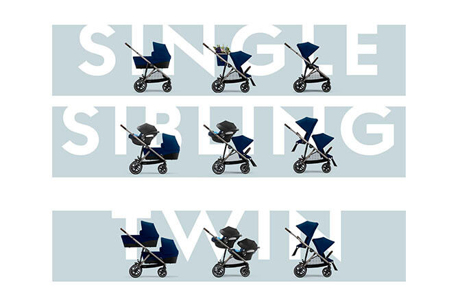 Ein Bild des CYBEX Gold Gazelle S 1 Sibling Stroller, das das Merkmal All-in-One Modular System hervorhebt.