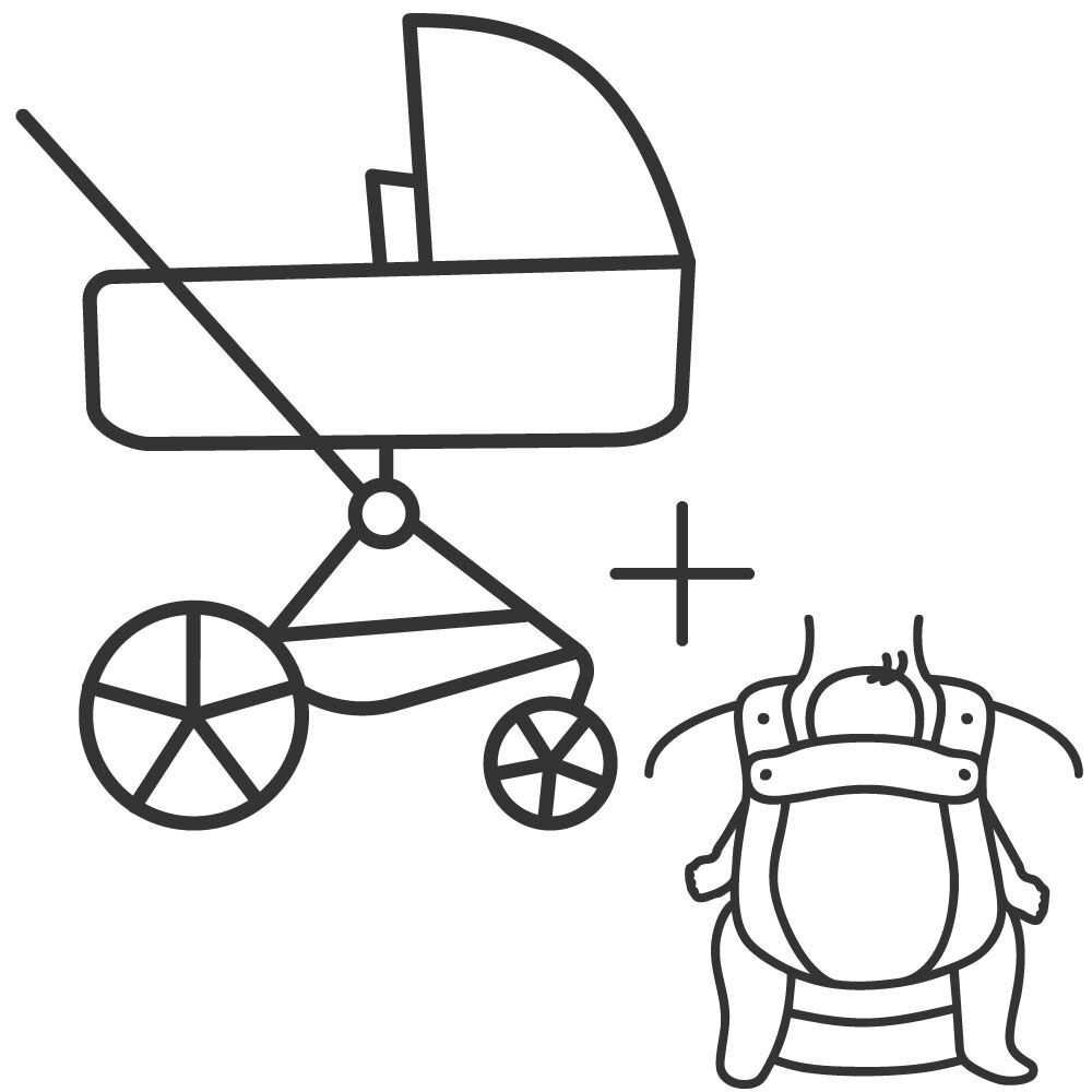 Set e bundle
